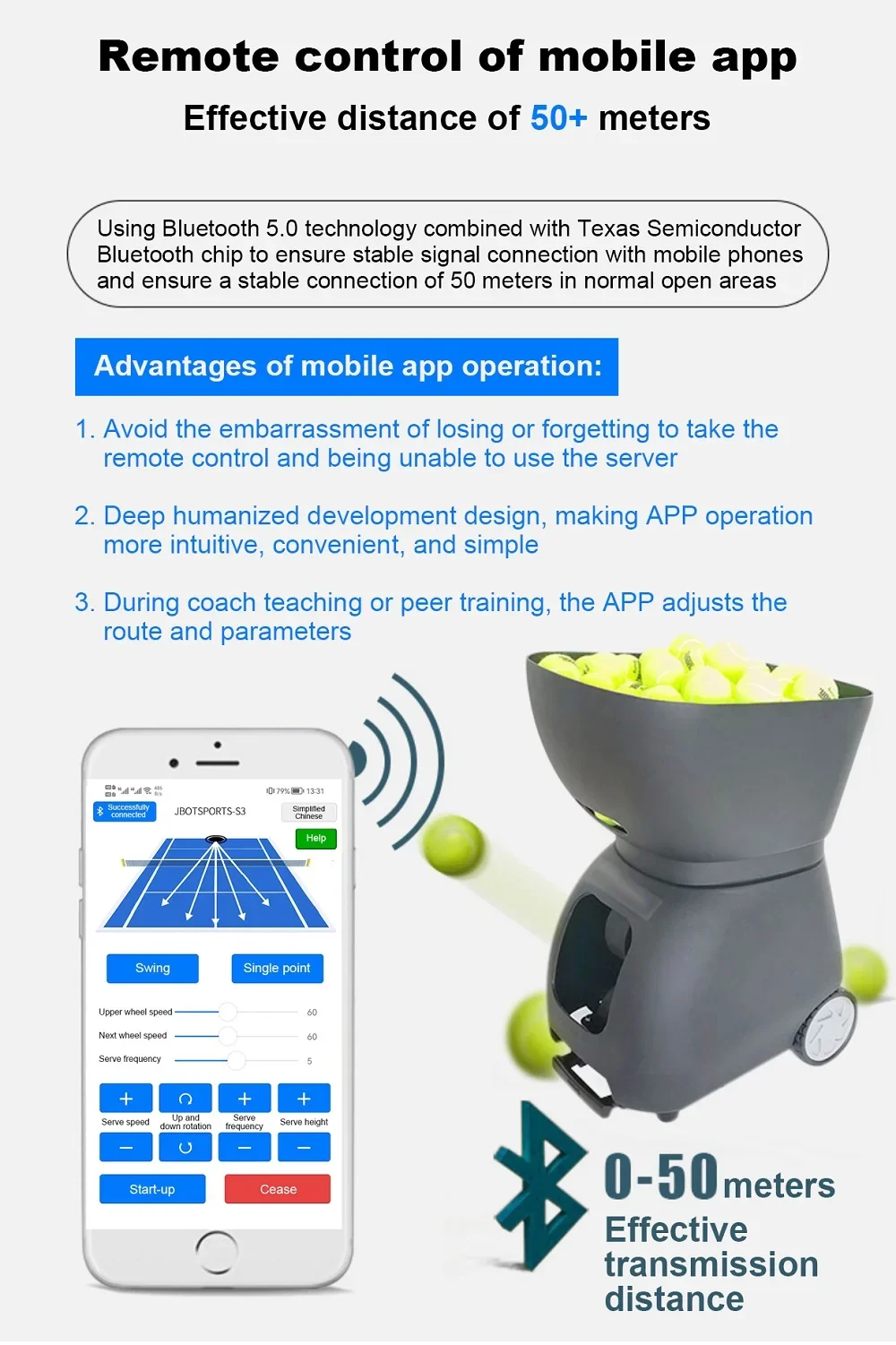 Automatische Tennisball-Zuführ – Sports Equipment App Bewertung und Preis