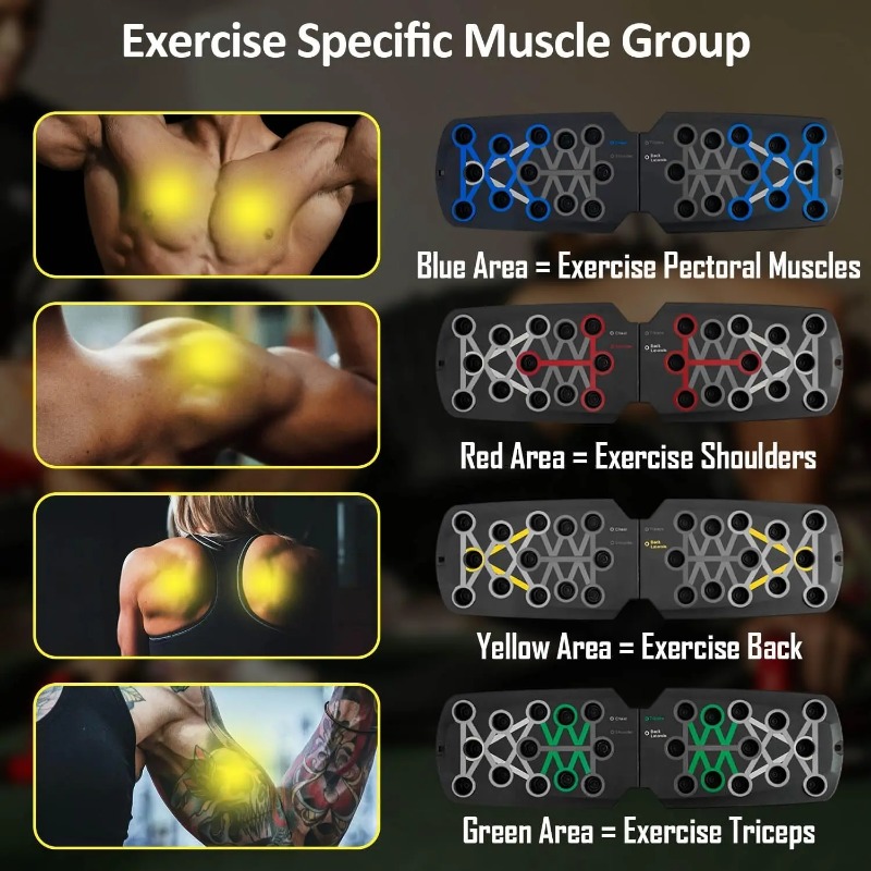 Faltbares Push-Up-Board mit Wi – Sports Equipment Warehouse Bewertung und Preis